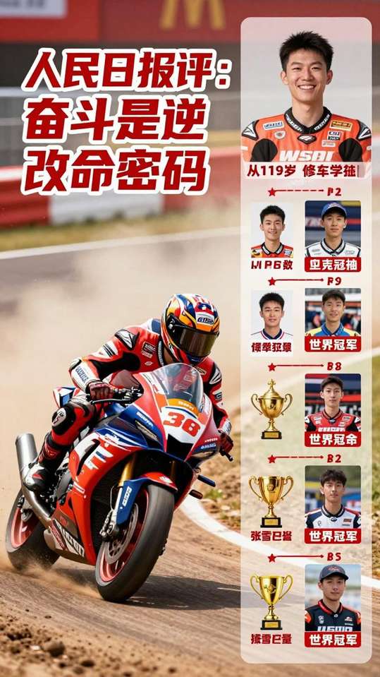 张雪奋斗启示录：酒店业如何跑出飞驰人生｜破局指南