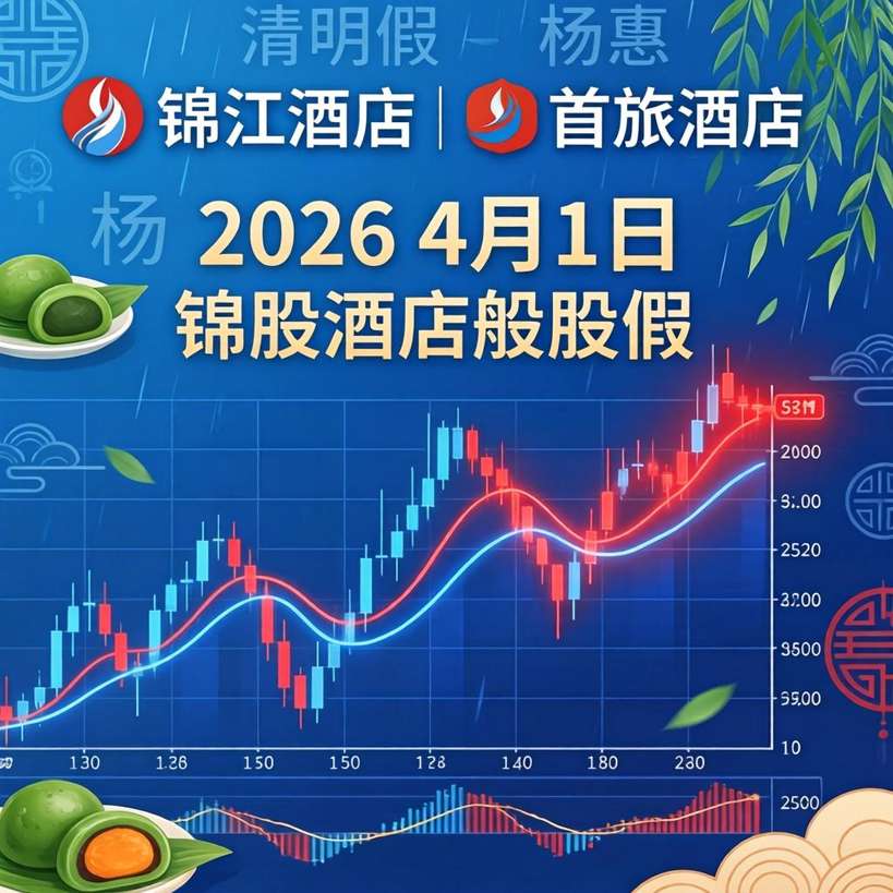 清明假期引爆酒店股行情：2026年酒店板块投资价值与龙头股深度解析｜投资价值全攻略