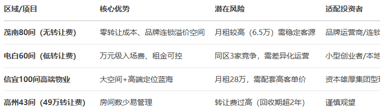 uploads/0708/175194557147364416.png image.png