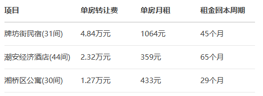 uploads/0704/1751608287207869696.png image.png