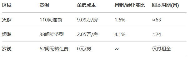 uploads/0801/1754019204119712331.png image.png