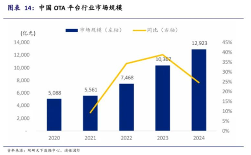 uploads/0926/1758853007118088313.png image.png