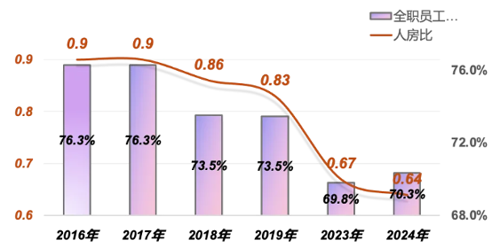 uploads/1128/1764294801144037046.png image.png