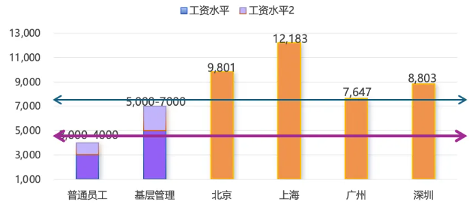 uploads/1128/1764294815203434129.png image.png