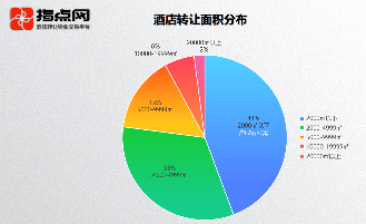 uploads/1120/1763621001126414089.png image.png