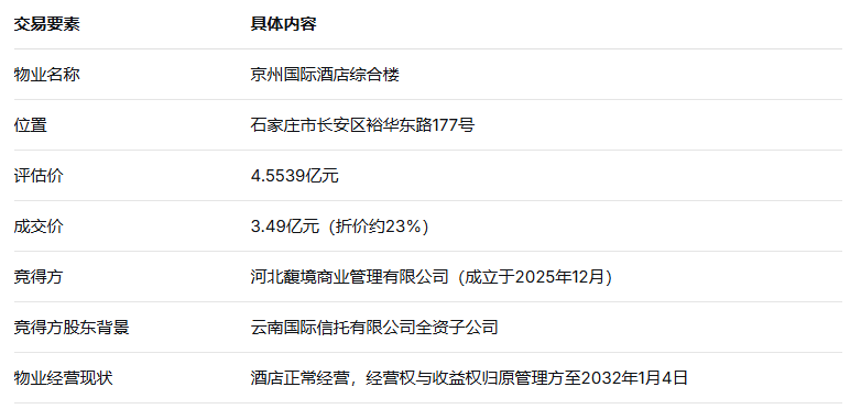 uploads/0113/1768298111133847107.png image.png