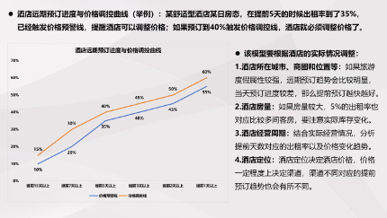 uploads/1225/176662749663707654.png image.png