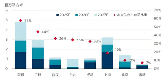 uploads/1224/1766541052212987559.png image.png