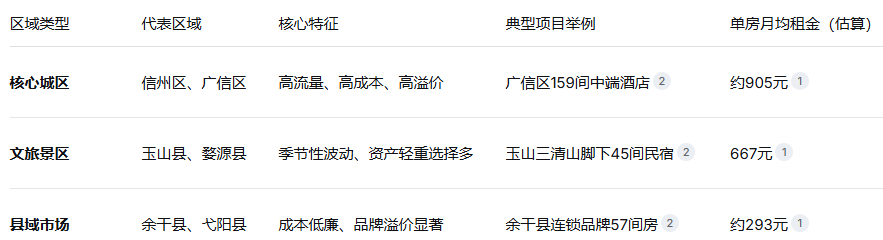 uploads/1222/1766373555125579544.png image.png