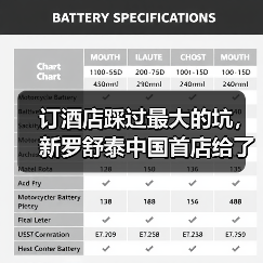 订酒店踩过最大的坑,新罗舒泰中国首店给了我答案(图4) 订酒店踩过最大的坑,新罗舒泰中国首店给了我答案(图4)