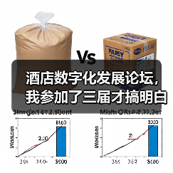 酒店数字化发展论坛,我参加了三届才搞明白怎么用(图1) 酒店数字化发展论坛,我参加了三届才搞明白怎么用(图1)