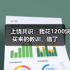 上饶共识:我花1200块买来的教训,值了(图2) 上饶共识:我花1200块买来的教训,值了(图2)