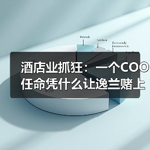 酒店业抓狂:一个COO任命凭什么让逸兰赌上2026?(图4) 酒店业抓狂:一个COO任命凭什么让逸兰赌上2026?(图4)