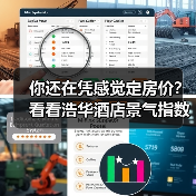 你还在凭感觉定房价？看看浩华酒店景气指数怎么说（图4）