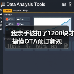 我亲手被扣了1200块才搞懂OTA预订新规（图4）