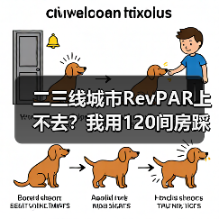 二三线城市RevPAR上不去？我用120间房踩过的坑告诉你真相（图4）