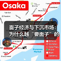 面子经济与下沉市场：为什么越“要面子”的人越赚不到钱？（图4）