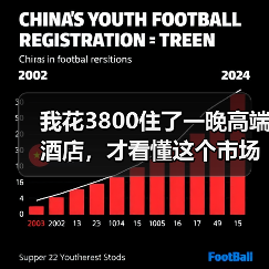 我花3800住了一晚高端酒店，才看懂这个市场的残酷竞争