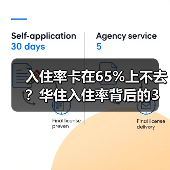 入住率卡在65%上不去？华住入住率背后的3个反常识真相