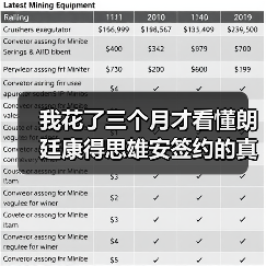 我花了三个月才看懂朗廷康得思雄安签约的真正价值（图3）