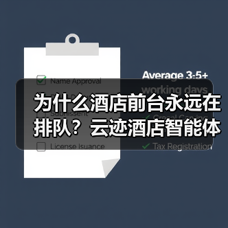 为什么酒店前台永远在排队？云迹酒店智能体让我傻眼了（图1）