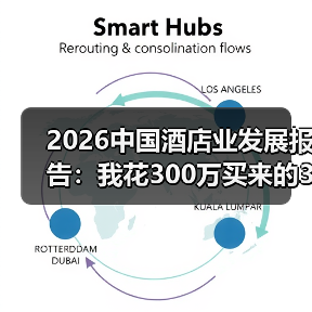 2026中国酒店业发展报告：我花300万买来的3个教训（图1）