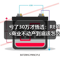 亏了30万才悟透：REITs商业不动产到底该怎么投（图2）