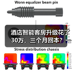 酒店智能客房升级花了30万，三个月回本？一家酒店的真心话（图3）