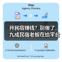 开民宿赚钱？别傻了，九成民宿老板在给平台打工（图2）