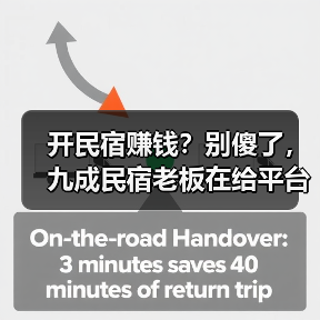 开民宿赚钱？别傻了，九成民宿老板在给平台打工（图1）