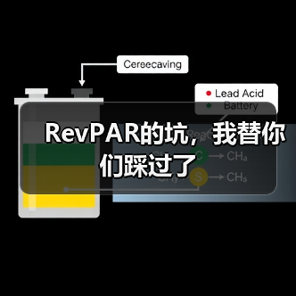 RevPAR的坑，我替你们踩过了
