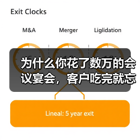 为什么你花了数万的会议宴会,客户吃完就忘了?(图3) 为什么你花了数万的会议宴会,客户吃完就忘了?(图3)