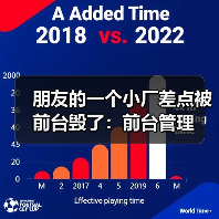 朋友的一个小厂差点被前台毁了：前台管理（图2）