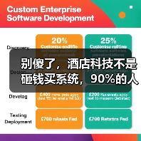 别傻了,酒店科技不是砸钱买系统,90%的人第一步就走错了(图2) 别傻了,酒店科技不是砸钱买系统,90%的人第一步就走错了(图2)