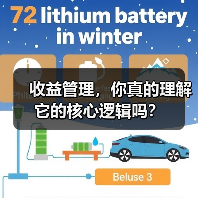 收益管理，你真的理解它的核心逻辑吗？