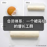 会员体系:一个被高估的增长工具(图3) 会员体系:一个被高估的增长工具(图3)