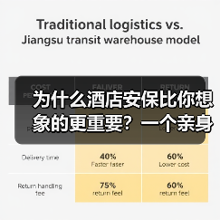 为什么酒店安保比你想象的更重要？一个亲身经历让我彻底懂了（图3）