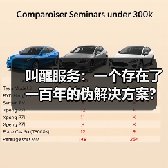 叫醒服务：一个存在了一百年的伪解决方案？（图3）