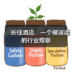 长住酒店,一个被误读的行业观察(图4) 长住酒店,一个被误读的行业观察(图4)