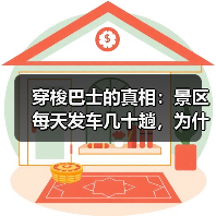 穿梭巴士的真相:景区每天发车几十趟,为什么你的酒店赔本?(图2) 穿梭巴士的真相:景区每天发车几十趟,为什么你的酒店赔本?(图2)
