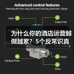 为什么你的酒店运营越做越累?5个反常识真相(图1) 为什么你的酒店运营越做越累?5个反常识真相(图1)