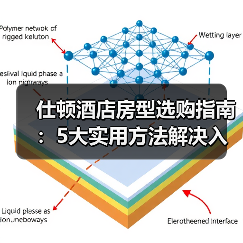 仕顿酒店房型选购指南：5大实用方法解决入住维护难题（图4）